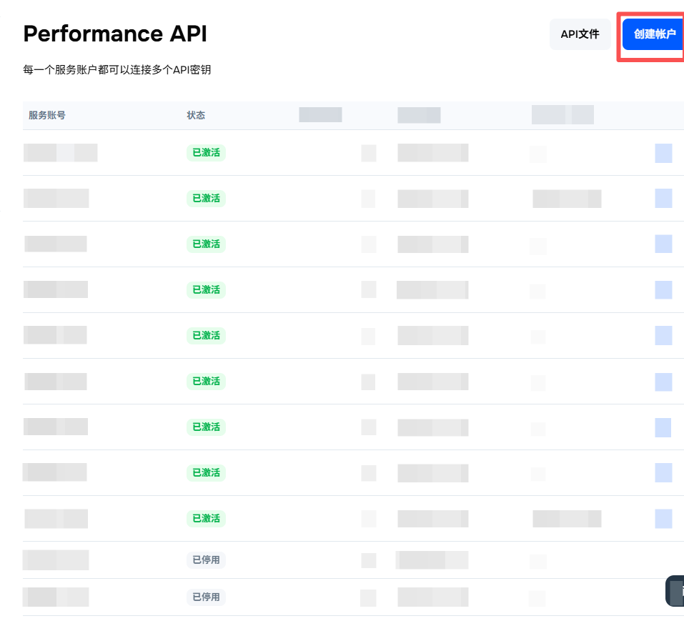 打开 Performance API